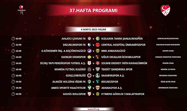 Trendyol 1. Lig'de 37. haftanın programı açıklandı