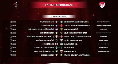 Trendyol 1. Lig'de 37. haftanın programı açıklandı