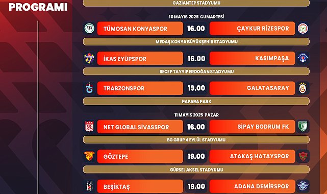 Trendyol Süper Lig'de 35. haftanın programı açıklandı