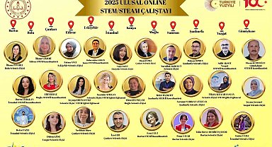 Türkiye Ulusal STEM Çalıştayı tamamlandı