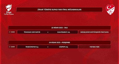 Ziraat Türkiye Kupası yarı final programı belli oldu