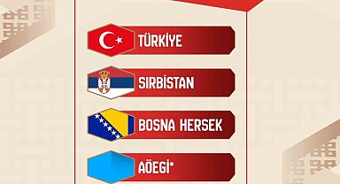 A Milli Erkek Basketbol Takımı'nın, FIBA 2027 Dünya Kupası Elemeleri'ndeki rakipleri belli oldu