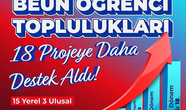 BEUN Öğrenci Toplulukları fikirleriyle geleceğe yön veriyor; ÜNİDES'TEN 18 projeye destek