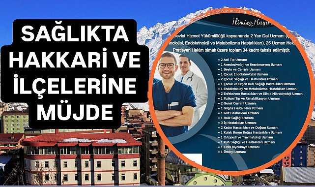 Hakkari'ye 34 hekim kadrosu tahsis edildi