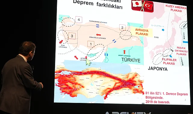 Japon deprem uzmanından uyarı: Adalar ve Çınarcık Fayı'nda enerji birikiyor