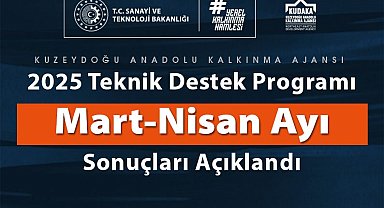 Kudaka Teknik Destek Programı 2. dönem sonuçları açıklandı