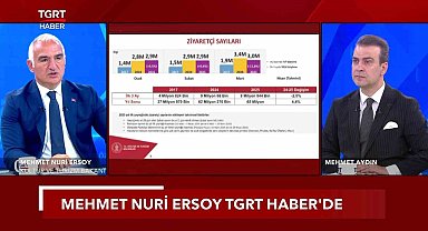 Kültür ve Turizm Bakanı Ersoy: "Bu sene 64 milyar dolar gelir hedefliyoruz"