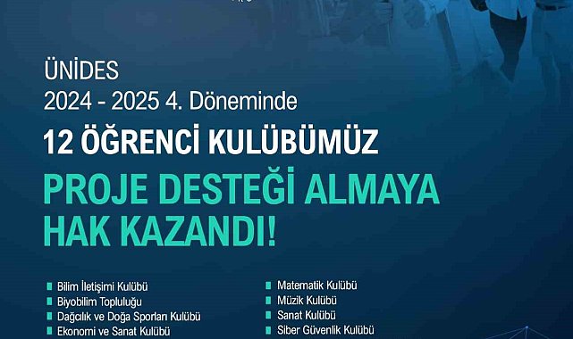 NÖHÜ'de ÜNİDES proje desteği sayısı artışını sürüyor
