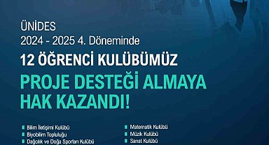 NÖHÜ'de ÜNİDES proje desteği sayısı artışını sürüyor