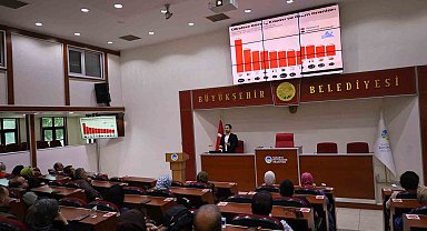 Sakarya Büyükşehir çalışanlarına iş sağlığı ve güvenliği eğitimi