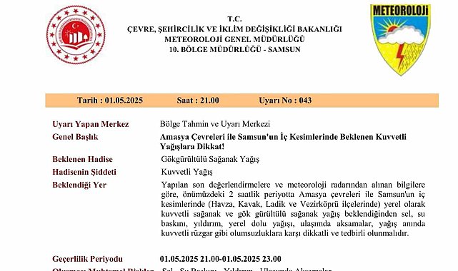 Samsun'da 'kuvvetli yağış' uyarısı