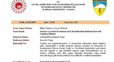 Samsun'da 'kuvvetli yağış' uyarısı