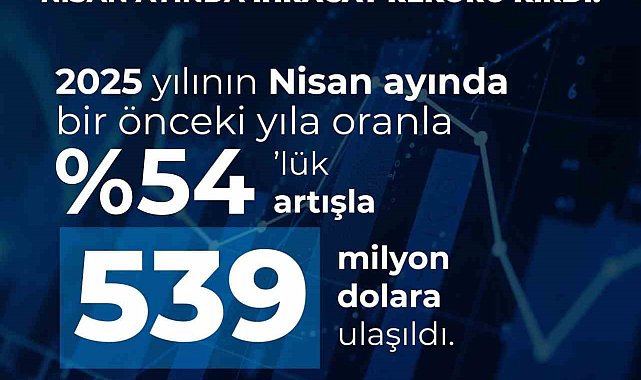 Savunma ve havacılık sanayii ihracatında yeni zirve: 539 milyon dolarlık ihracat gerçekleştirildi