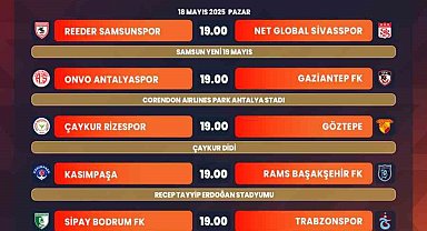Süper Lig'de 36. haftanın programı açıklandı