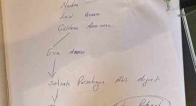 Tarih araştırmacısı Nurhan Çetinkaya'dan Yeni Papa iddiası: 14. LEO Kayserili ve benim akrabam