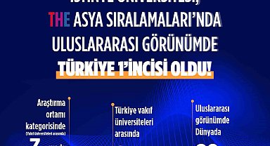 THE Asya Sıralamalarında Türkiye'den 91 üniversite sıralamaya hak kazandı