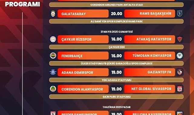 Trendyol Süper Lig'de son haftanın programı açıklandı