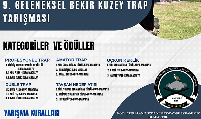 9. Geleneksel Bekir Kuzey Trap yarışmaları 28-29 Haziran'da yapılacak