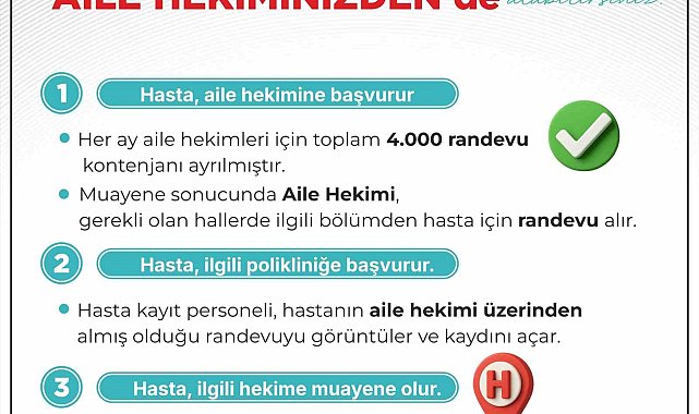 Aile hekimleri üzerinden poliklinik randevusu almak artık daha kolay