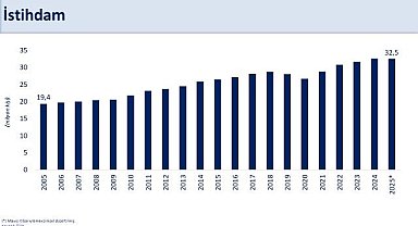 Bakan Şimşek: "Hayat pahalılığına kökten çözüm bulmak için fiyat istikrarı hedefiyle politikalarımıza devam ediyoruz"
