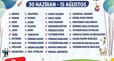 Başkan Çerçioğlu ile Aydınlı çocuklar yaz tatilinde eğlenirken öğrenecek