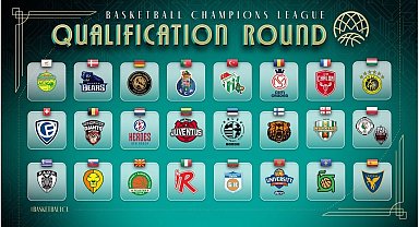 Basketbol Şampiyonlar Ligi'nin 10. sezonunda 4 Türk takımı yer alacak