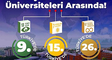 BEUN, dünyanın en etkili üniversiteleri arasında