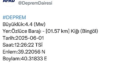 Bingöl'de 4,4 büyüklüğünde deprem