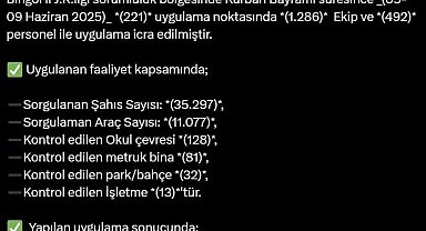 Bingöl'de aranan 390 şüpheli yakalandı