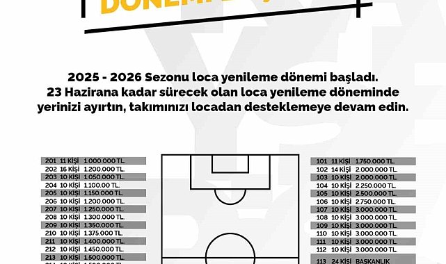 Kayserispor'dan 'loca' açıklaması: "23 Haziran'a kadar yenileme işlemi yapılmalı"