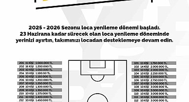 Kayserispor'dan 'loca' açıklaması: "23 Haziran'a kadar yenileme işlemi yapılmalı"