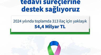 Nadir hastalıkların tedavisine 54,4 milyar lira ödendi