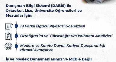 Bakan Işıkhan: "LGS sonuçlarının sizler için güzel fırsatlara kapı aralamasını diliyorum"