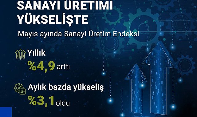 Bakan Kacır: "Sanayicilerimiz üretiyor, Türkiye kalkınıyor"
