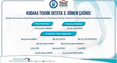 Bayburt Üniversitesi'nin Purut için başlattığı Coğrafi İşaret Projesine KUDAKA'dan destek