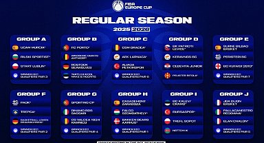 FIBA Avrupa Kupası 2025-2026 sezonu kura çekimi yapıldı