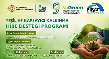 Fırat Kalkınma Ajansı'ndan 28 milyon TL'lik yeşil dönüşüm desteği