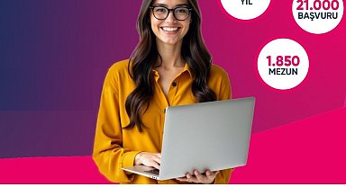 Geleceğin Kadın Liderleri Programı'nın 15'inci dönem başvuruları başladı