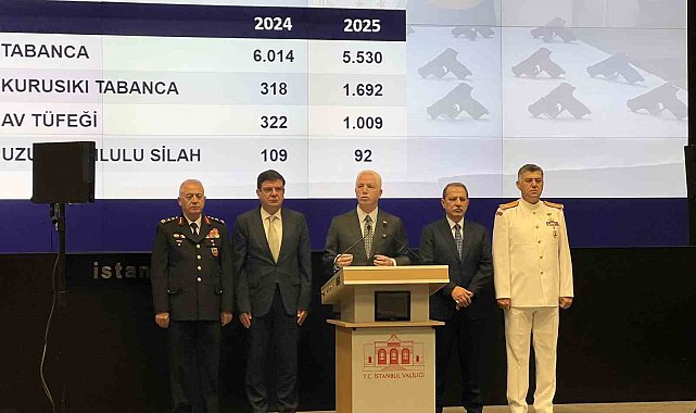 İstanbul Valisi Davut Gül, 2025 yılının 6 aylık emniyet verilerini açıkladı