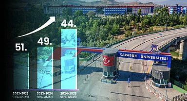 Karabük Üniversitesi, devlet üniversiteleri sıralamasında yükselişini sürdürüyor