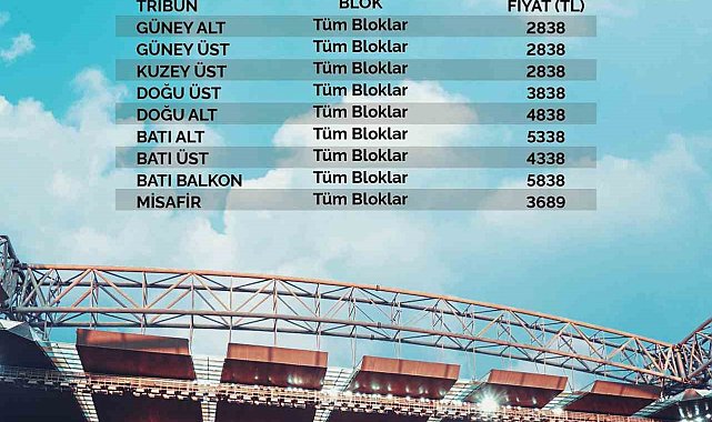 Kayserispor-Beşikaş maçı bilet fiyatları belli oldu