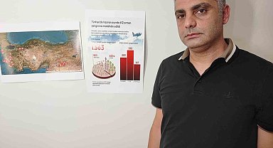 Kuraklık ormanları savunmasız hale getirdi, yangınları artırdı