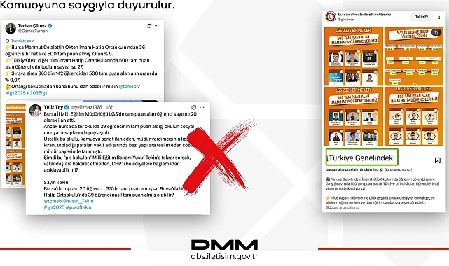MEB'den Bursa'daki LGS iddialarına yalanlama!