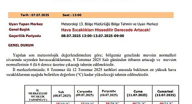 Meteorolojiden uyarı: "Hava sıcaklıkları mevsim normallerinin 4 ila 6 derece üzerine çıkacak"