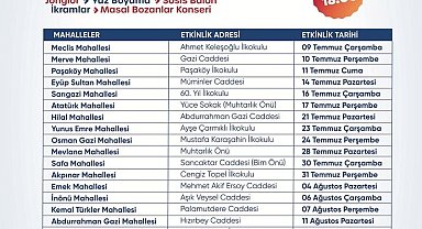Sancaktepe Belediyesi'nden çocuklara büyük yaz eğlencesi