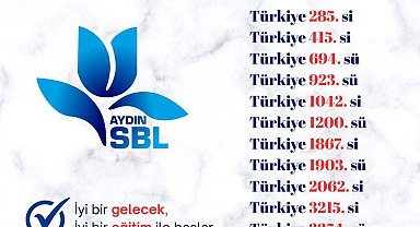 Sosyal Bilimler Lisesi ilk binde yer aldı