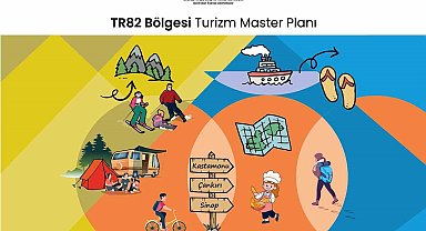 TR82 Bölgesi turizmi için yol haritası hazırlandı