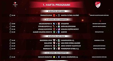 Trendyol 1. Lig'de ilk 2 haftanın programı açıklandı