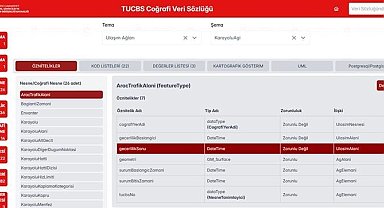 Türkiye'nin dijital haritası artık e-Devlet'te herkese açık