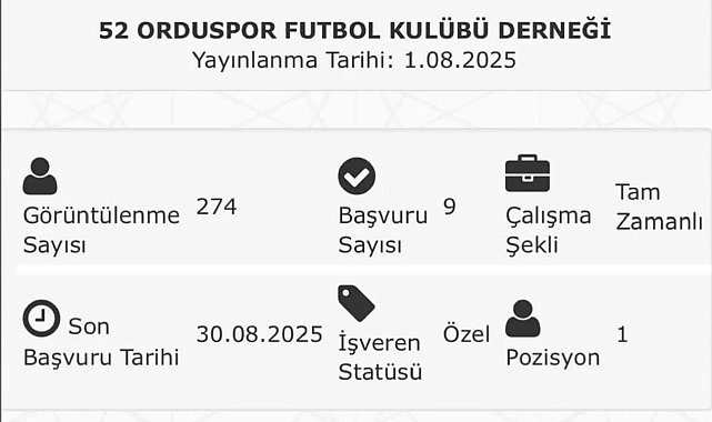 52 Orduspor, İŞKUR üzerinden futbolcu ilanı verdi